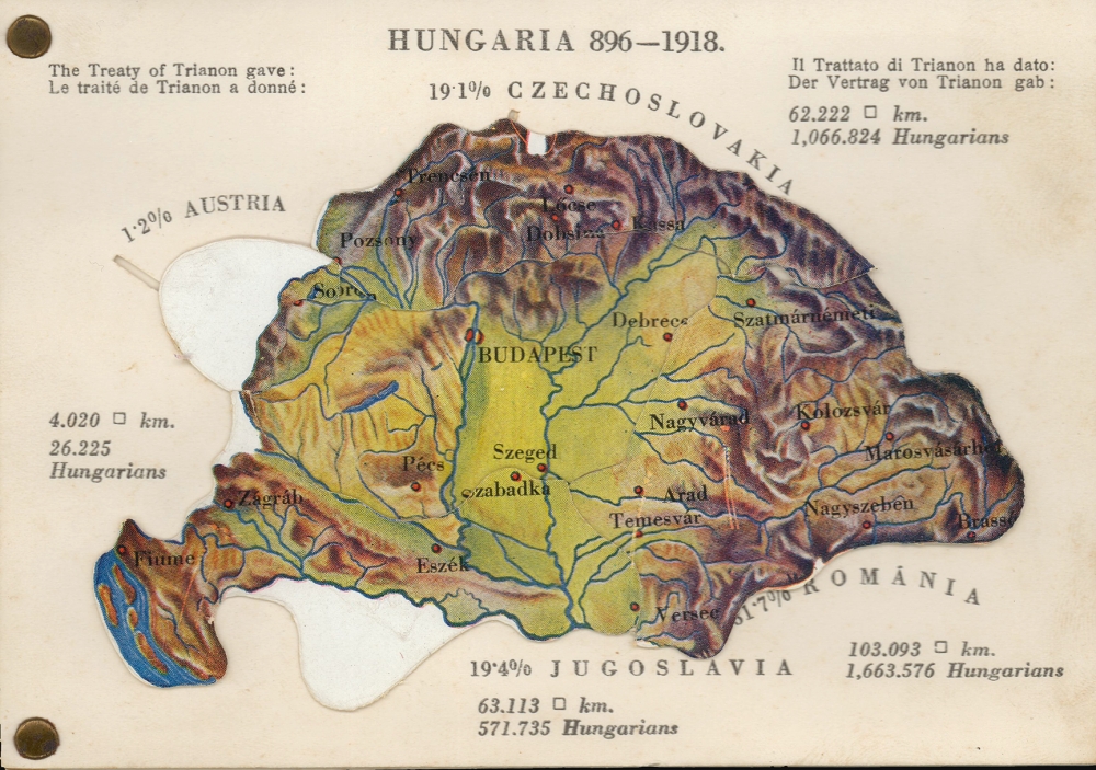 Des Magyars au Magyar